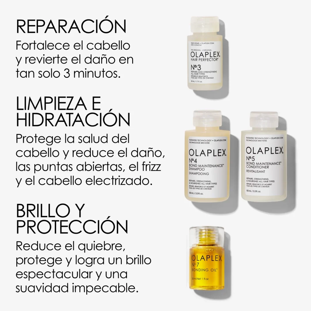 Olaplex In Good Repair Kit - Imagen 2